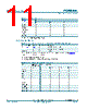 PCF8564A Datasheet HTML 11Page - NXP Semiconductors 