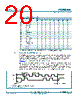 PCF8564A Datasheet HTML 20Page - NXP Semiconductors 