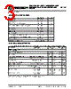 SC1401ISS Datasheet HTML 3Page - Semtech Corporation 