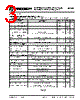 SC1402ISS Datasheet HTML 3Page - Semtech Corporation 