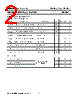 2SC3821 Datasheet HTML 2Page - Inchange Semiconductor Company Limited 