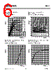 BUZ21 Datasheet HTML 6Page - Siemens Semiconductor Group 