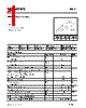 BUZ21 Datasheet HTML 1Page - Siemens Semiconductor Group 