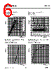 BUZ344 Datasheet HTML 6Page - Siemens Semiconductor Group 