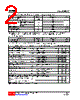 2N7002L-AE2-R Datasheet HTML 2Page - Unisonic Technologies 