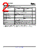 RI-TRP-R4FF Datasheet HTML 2Page - Texas Instruments 