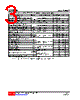 UTF3055G-AA3-R Datasheet HTML 3Page - Unisonic Technologies 