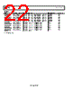 AD8476ARMZ-R7 Datasheet HTML 22Page - Analog Devices 
