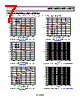 ADP225ACPZ-R7 Datasheet HTML 7Page - Analog Devices 