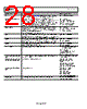 ADRF6516ACPZ-R7 Datasheet HTML 28Page - Analog Devices 