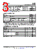 ISO7640FM Datasheet HTML 3Page - Texas Instruments 