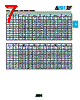 02015J8R2ABSTR Datasheet HTML 7Page - AVX Corporation 
