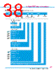 Y-CONC-R402M-RJ2L-2000-B Datasheet HTML 38Page - YAMAHA CORPORATION 