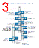 PCF8564A Datasheet HTML 3Page - NXP Semiconductors 