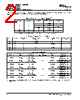 ISO7240CF_12 Datasheet HTML 2Page - Texas Instruments 