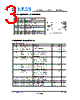BL8303 Datasheet HTML 3Page - SHANGHAI BELLING CO., LTD. 