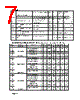 BL59A65 Datasheet HTML 7Page - SHANGHAI BELLING CO., LTD. 
