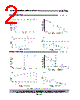 1MD04010 Datasheet HTML 2Page - RMT Ltd. 