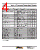 A8293 Datasheet HTML 4Page - Allegro MicroSystems 