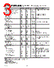 AD7477SRT-R2 Datasheet HTML 3Page - Analog Devices 