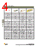 DBMZ95SJ101 Datasheet HTML 4Page - ITT Industries 