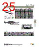 DBMZ95PN101 Datasheet HTML 25Page - ITT Industries 
