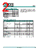 LCB111 Datasheet HTML 2Page - IXYS Corporation 