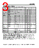 AMS2911CD Datasheet HTML 3Page - Advanced Monolithic Systems 
