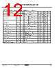 KIA7809AF/API Datasheet HTML 12Page - KEC(Korea Electronics) 