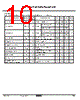 KIA7810AF/API Datasheet HTML 10Page - KEC(Korea Electronics) 