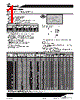 S506-4-R Datasheet HTML 1Page - Cooper Bussmann, Inc. 