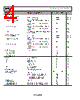 ADRF6518 Datasheet HTML 4Page - Analog Devices 