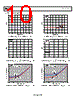 ADA4500-2ARMZ-R7 Datasheet HTML 10Page - Analog Devices 