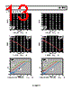 ADA4500-2ARMZ-R7 Datasheet HTML 13Page - Analog Devices 