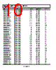 ADM1816-R22ARTZ-RL2 Datasheet HTML 10Page - Analog Devices 