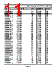 ADM1817-R22ARTZ-R72 Datasheet HTML 11Page - Analog Devices 