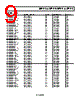 ADM1818-R22AKSZ-R72 Datasheet HTML 9Page - Analog Devices 
