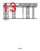 ADM1818-R22AKSZ-R72 Datasheet HTML 13Page - Analog Devices 
