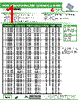 AISC-0805-R047 Datasheet HTML 1Page - Abracon Corporation 