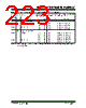 PIC24FJ128GA006 Datasheet HTML 223Page - MICROCHIP 