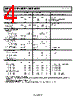 AD5625BCPZ-R2 Datasheet HTML 4Page - Analog Devices 