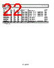 AD5544BCPZ-R2 Datasheet HTML 22Page - Analog Devices 