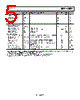 AD5544BCPZ-R2 Datasheet HTML 5Page - Analog Devices 