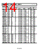 ADR5044WARTZ-R7 Datasheet HTML 14Page - Analog Devices 