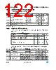 ST7LITE29F2 Datasheet HTML 122Page - STMicroelectronics 