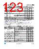 ST7LITE29F2 Datasheet HTML 123Page - STMicroelectronics 