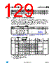 ST7LITE29F2 Datasheet HTML 129Page - STMicroelectronics 