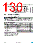 ST7LITE29F2 Datasheet HTML 130Page - STMicroelectronics 