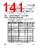 ST7LITE29F2 Datasheet HTML 141Page - STMicroelectronics 
