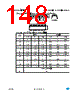 ST7LITE29F2 Datasheet HTML 148Page - STMicroelectronics 